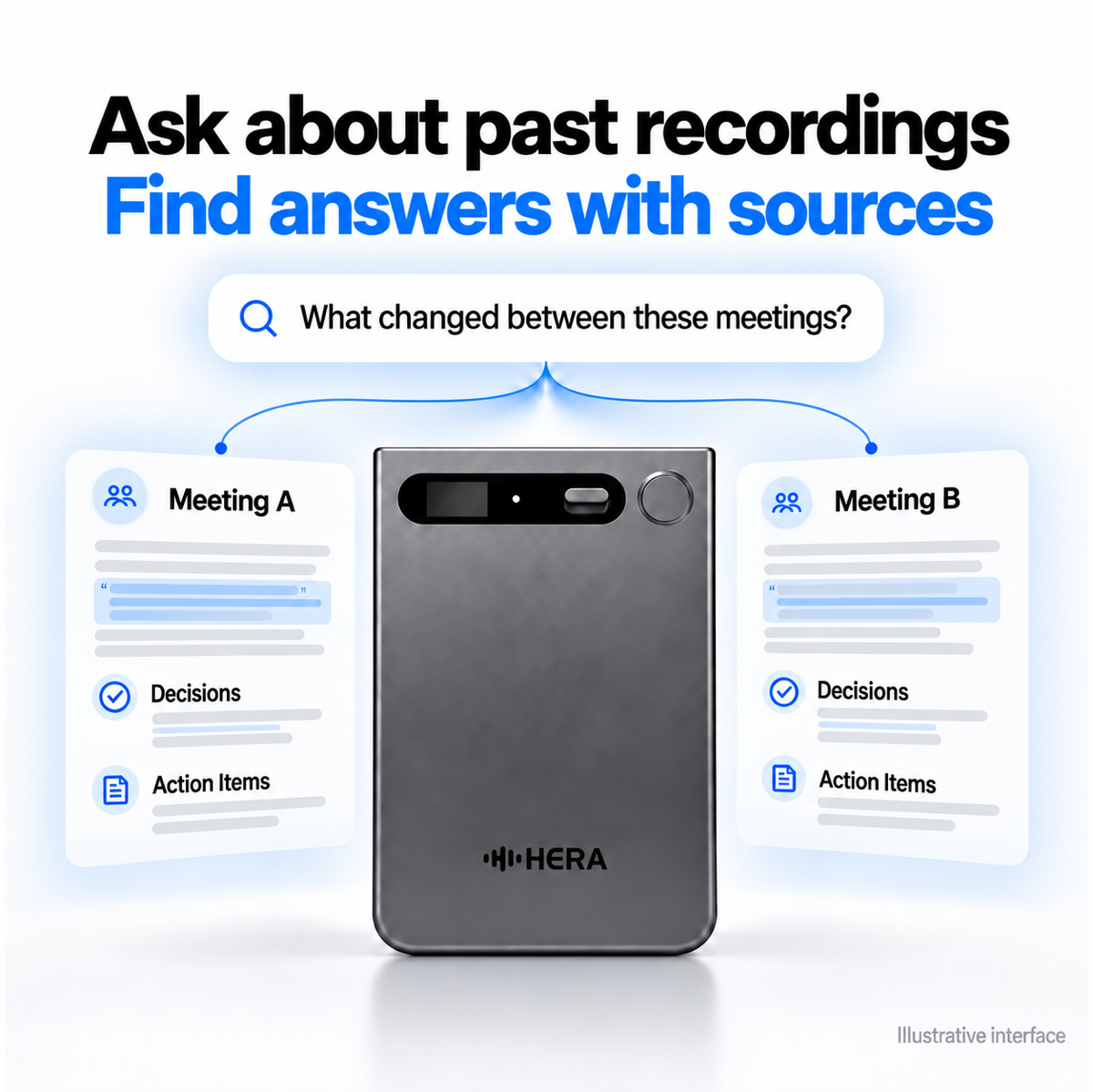 Hera AI Note | AI Voice Recorder & AI Note Taker