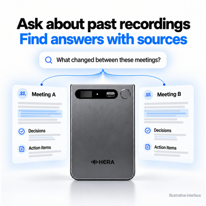Hera AI Note | AI Voice Recorder & AI Note Taker