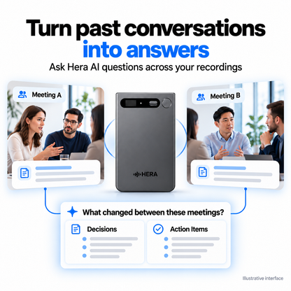 Hera AI Note | AI Voice Recorder & AI Note Taker